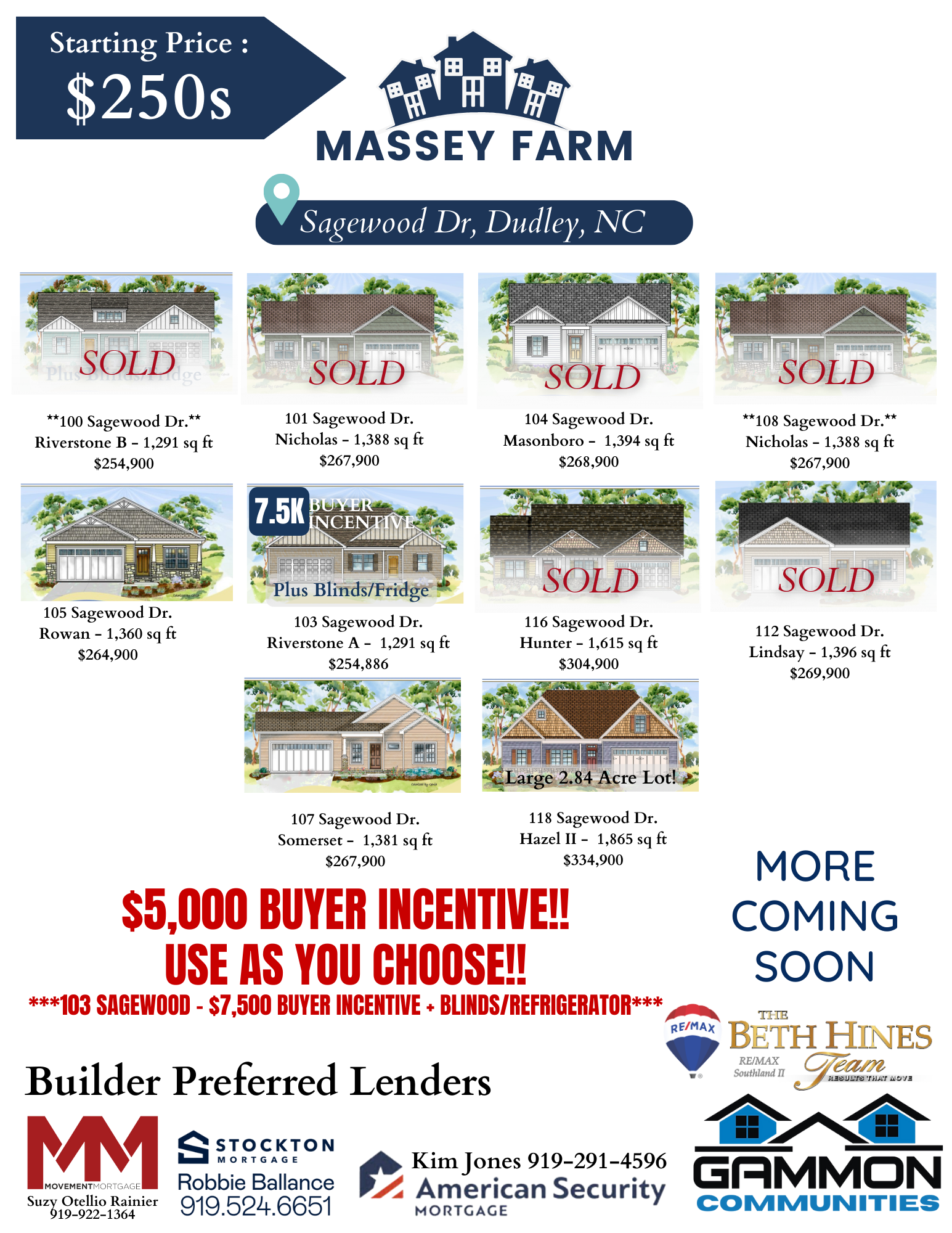 Massey Farm