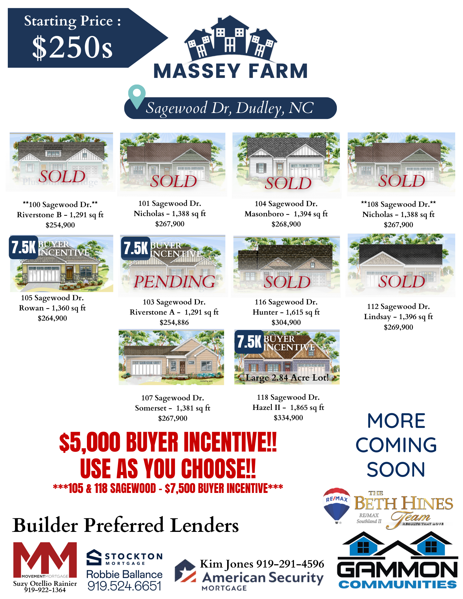 Massey Farm