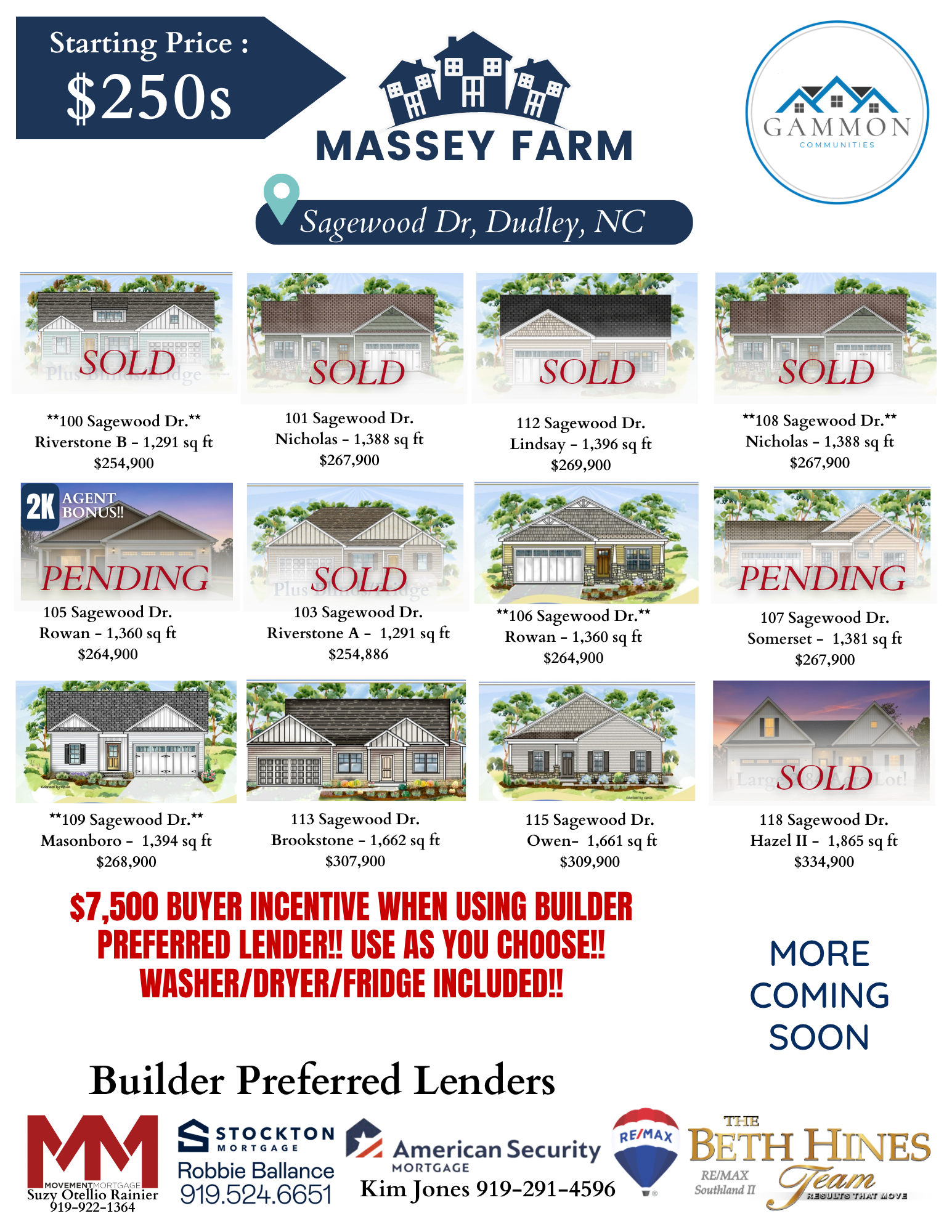 Massey Farm - A