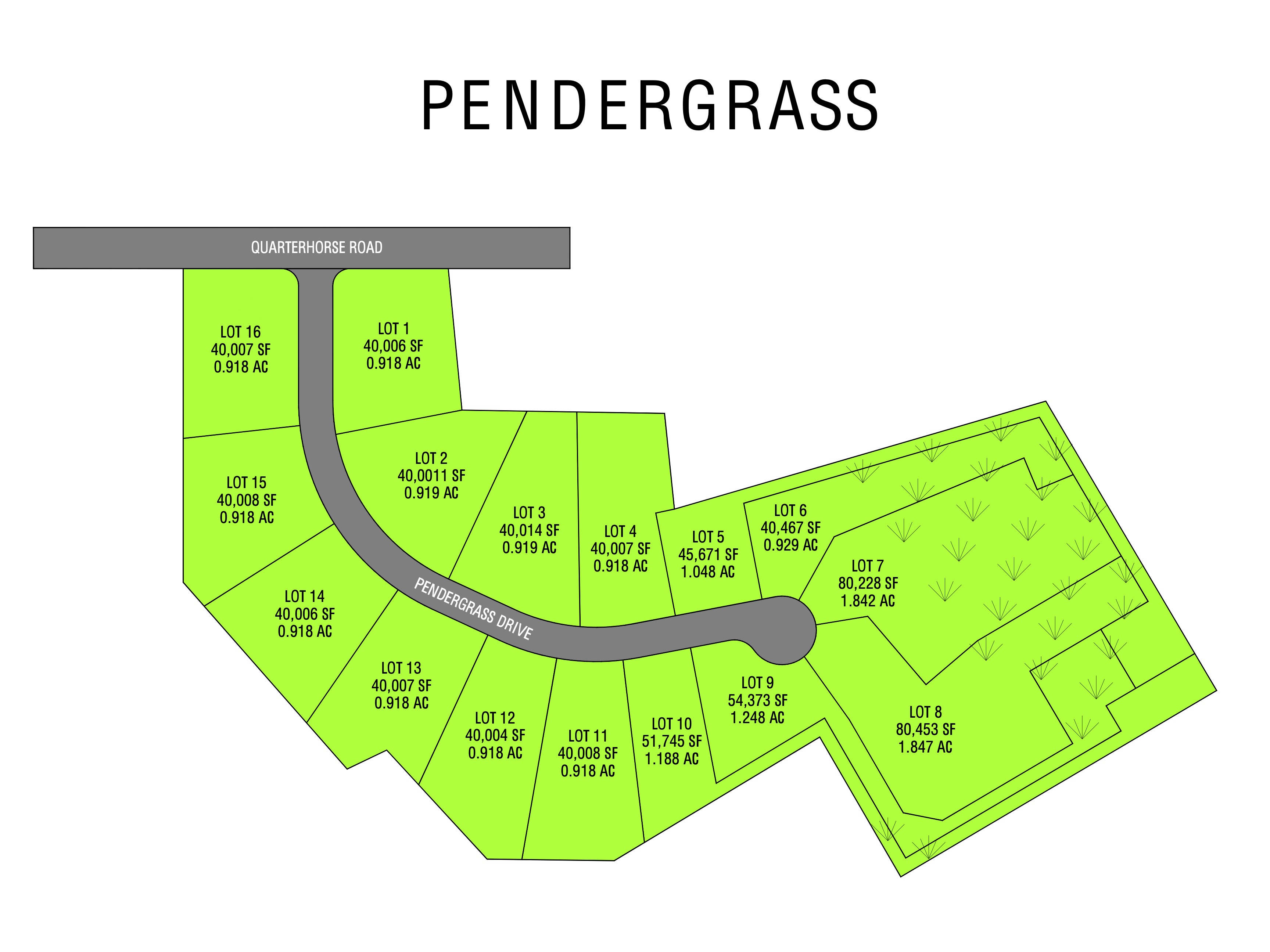 2025-10-01-Pendergrass36x48