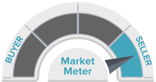 Strong seller's market