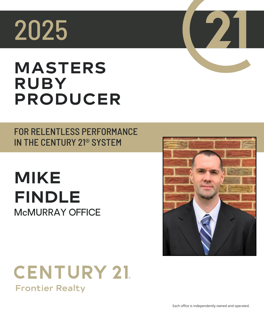 Mike Findle Ruby Award
