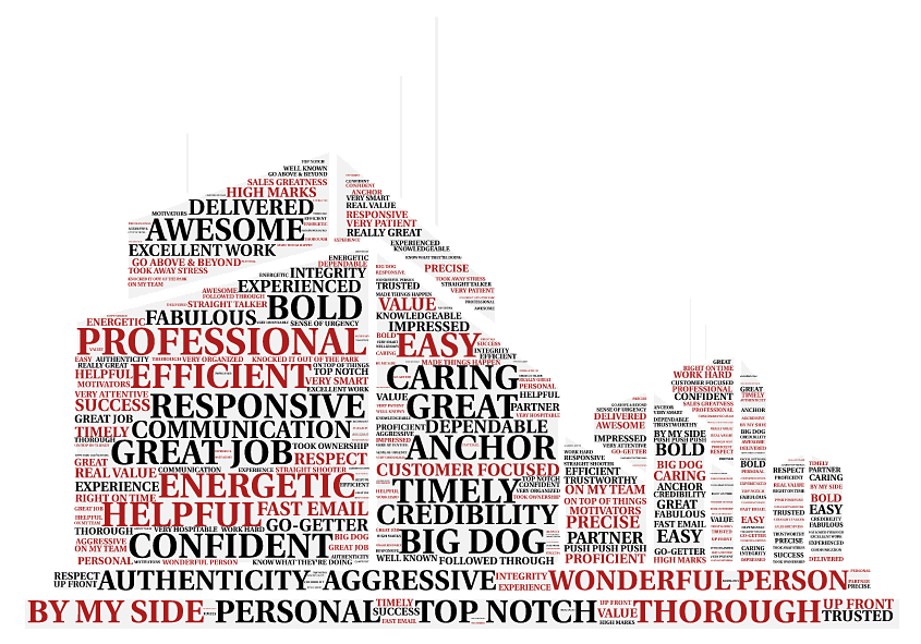 A word bubble in the shape of a commercial building.