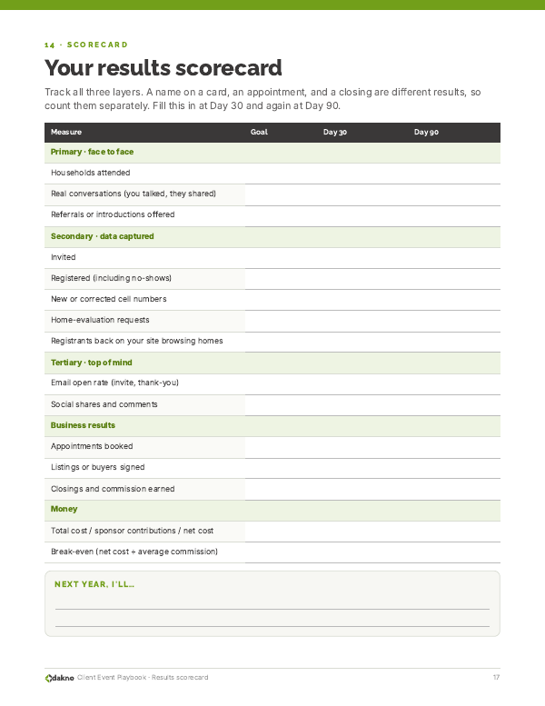 Client Event Playbook page 17