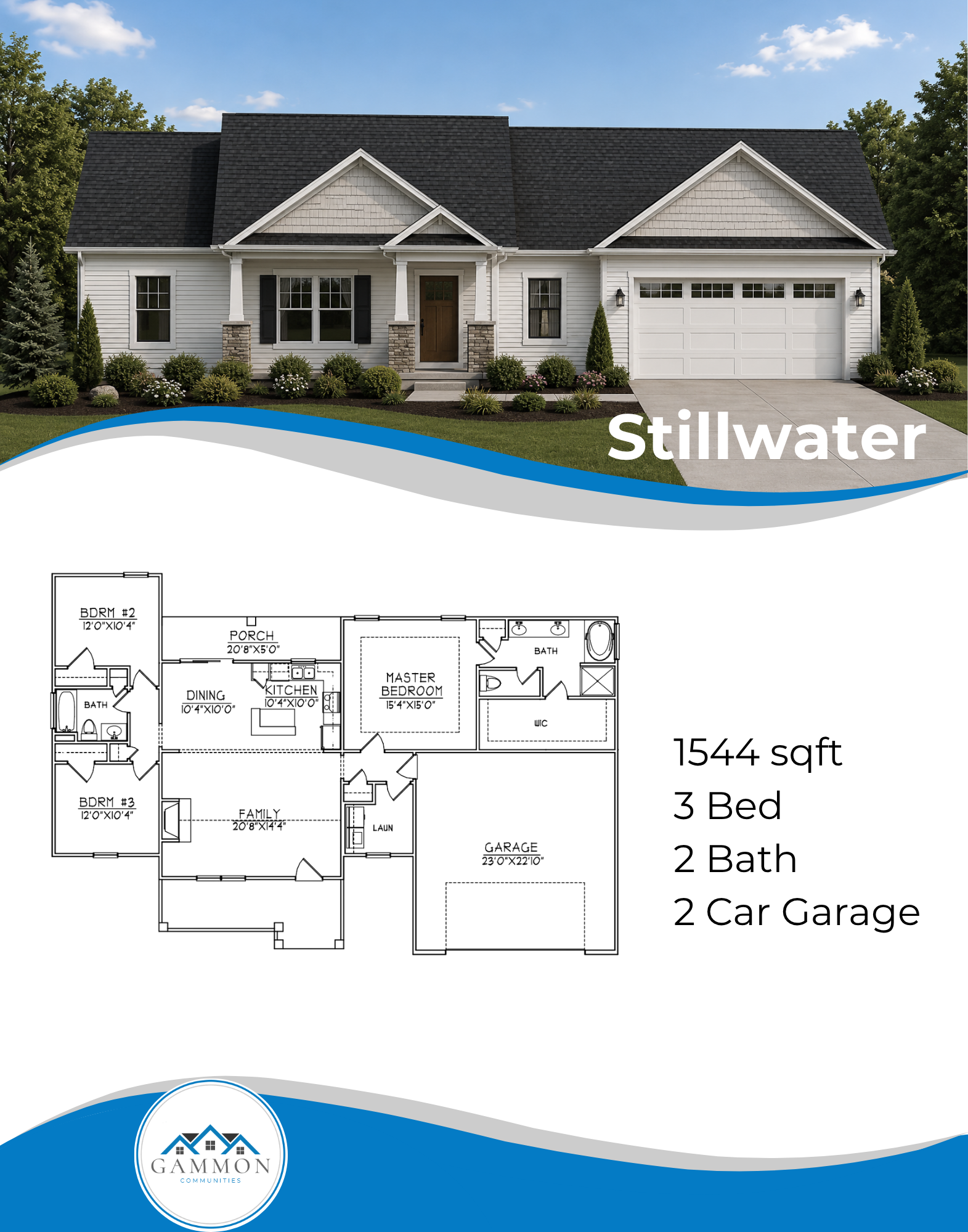 StillwaterCutSheet