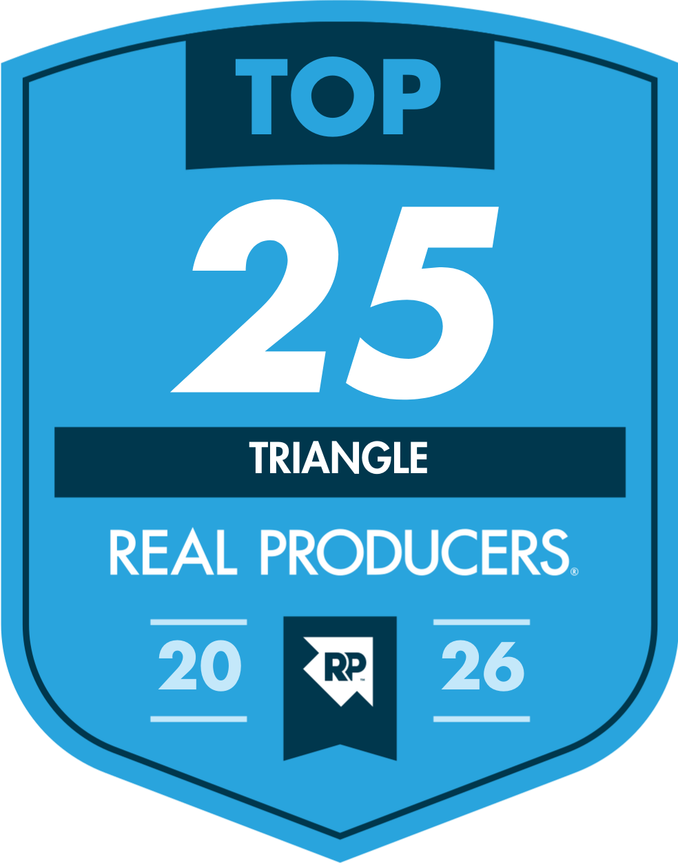 Top 50 Triangle Real Producers 2026