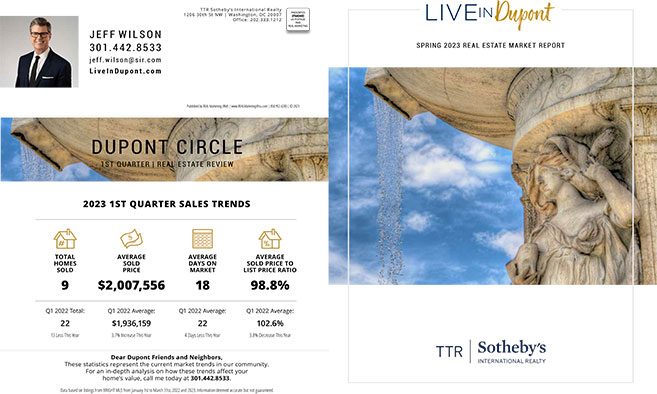 Spring 2023 Real Estate Market Report