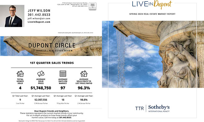 Spring 2024 Real Estate Market Report