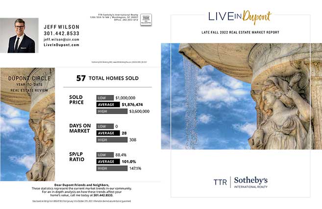 Late Fall 2022 Sales Trends Report for Dupont Circle