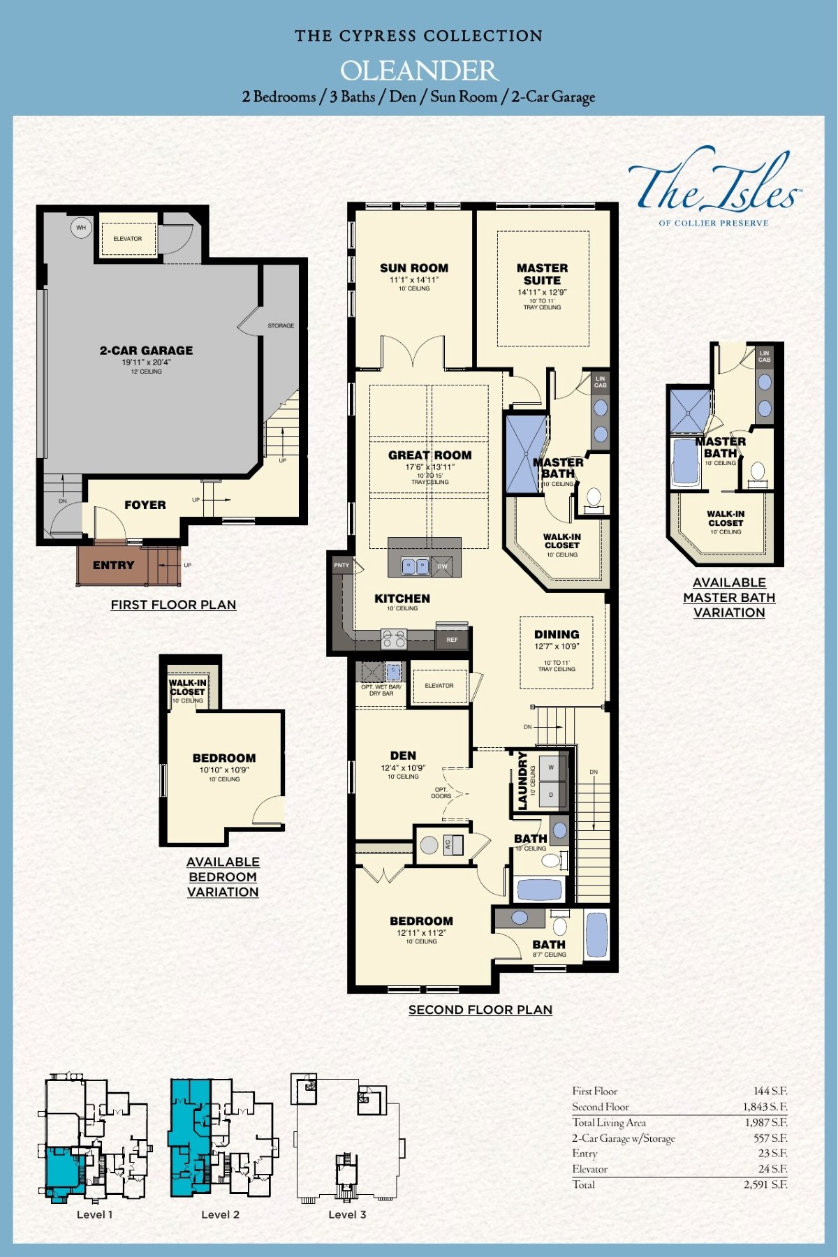 Oleander Cypress coach home floor plan