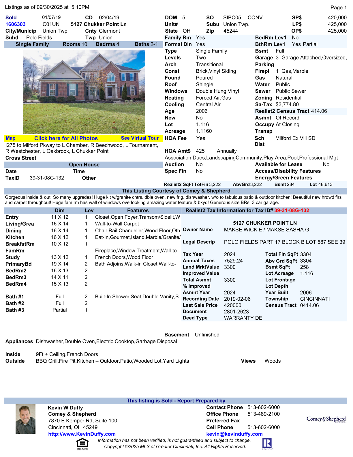 1 5127 Chukker Point Ln