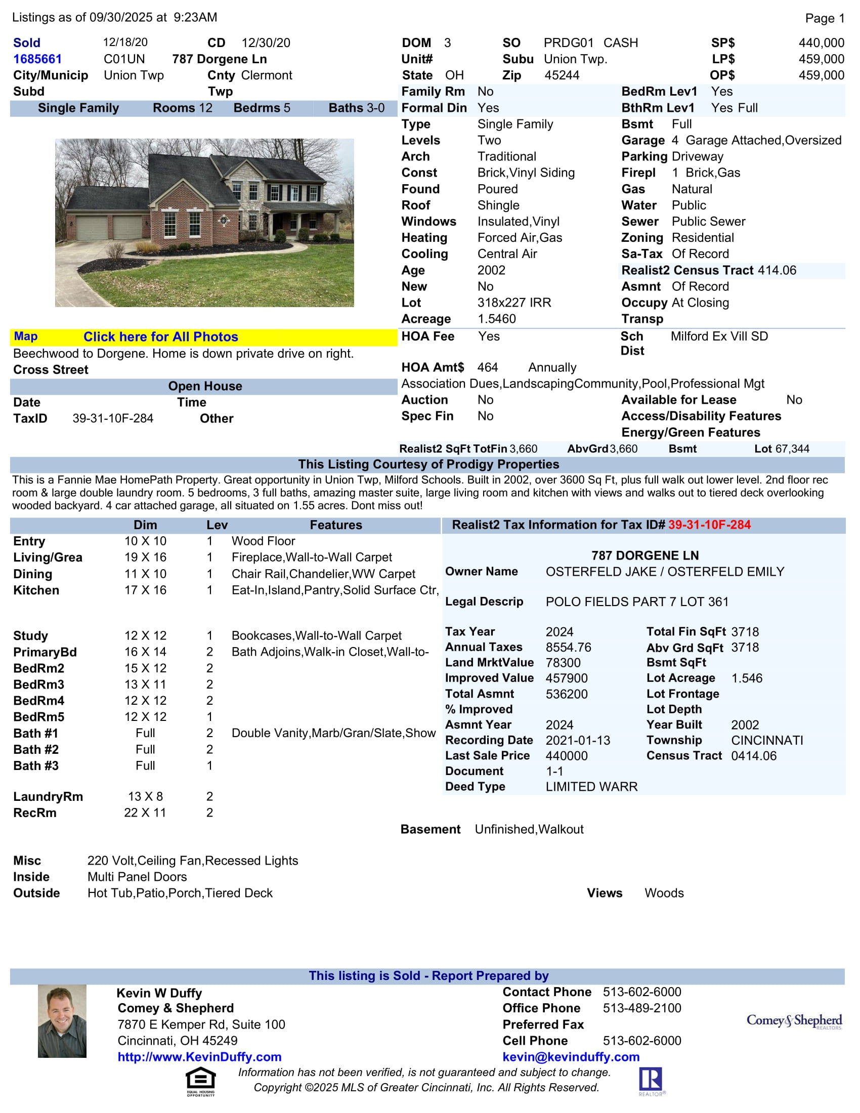 2 787 Dorgene-1