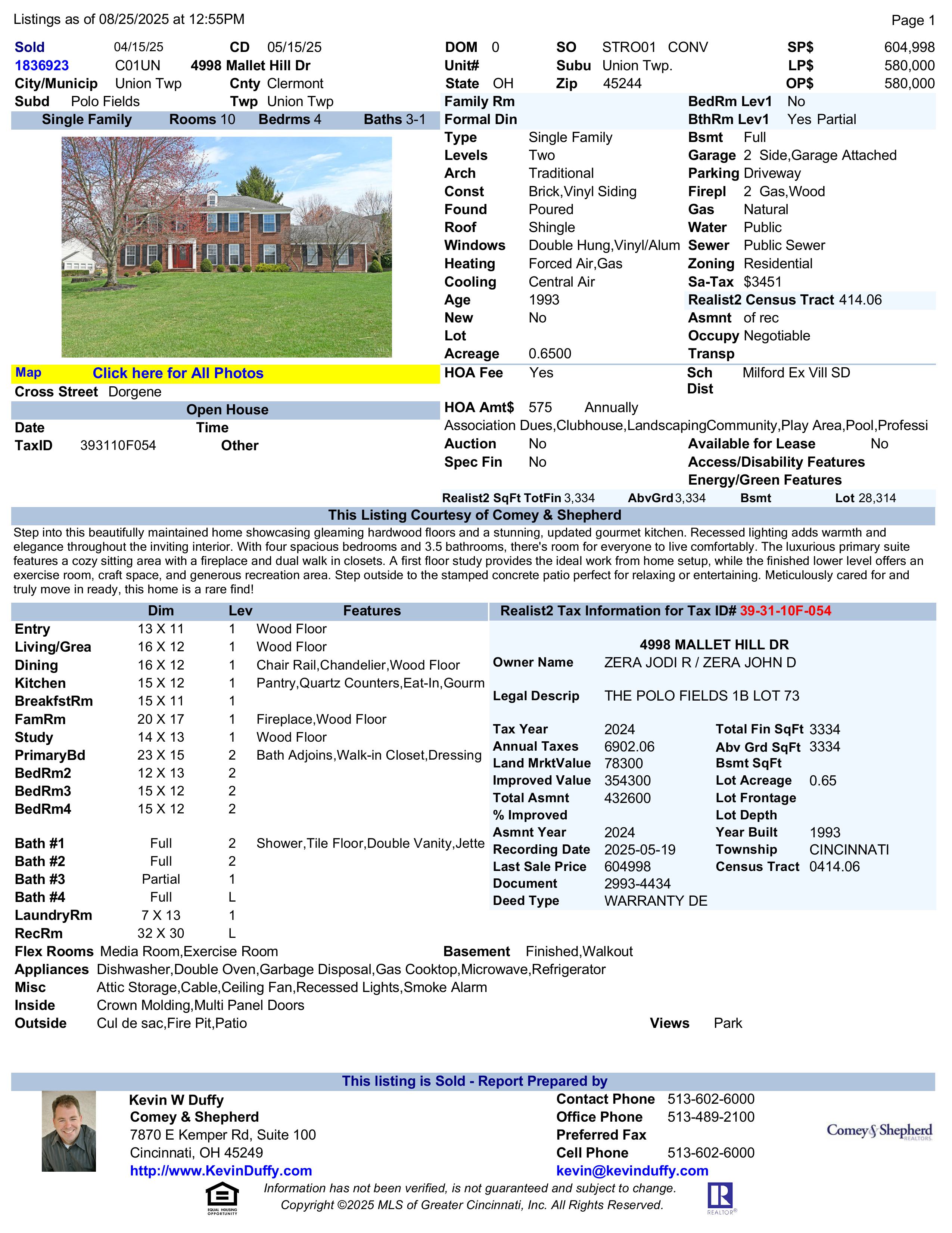 4998 Mallet Hill Dr SOld
