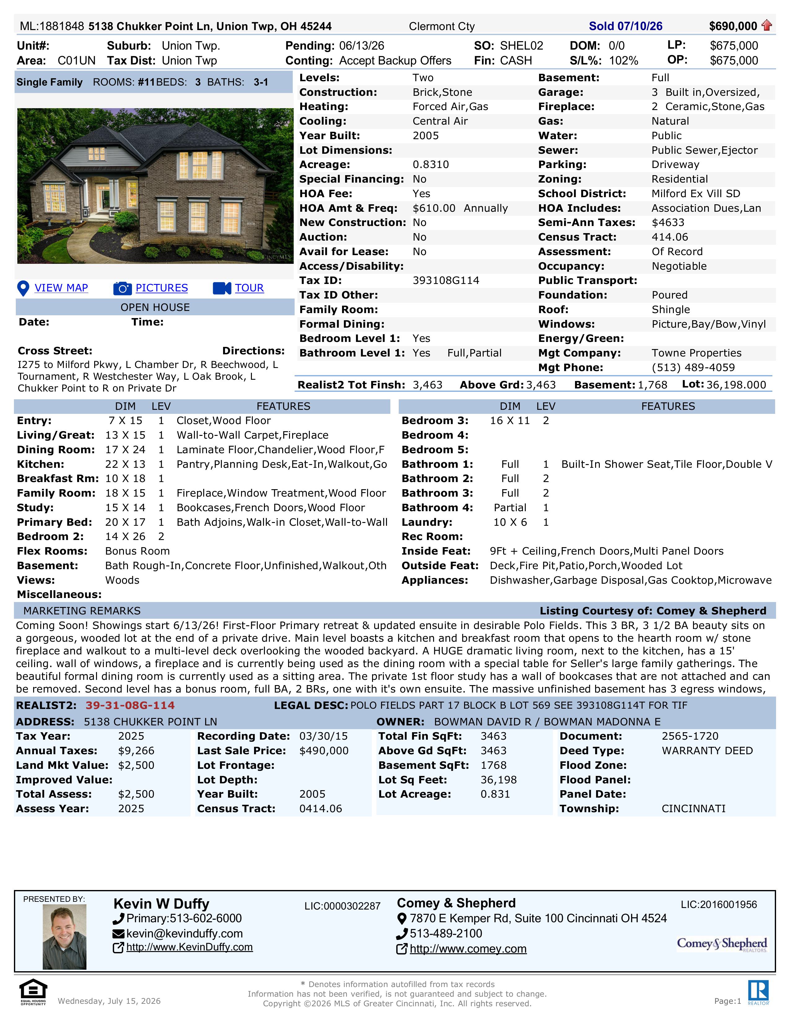 MLS 5138 Chukker Point Ln