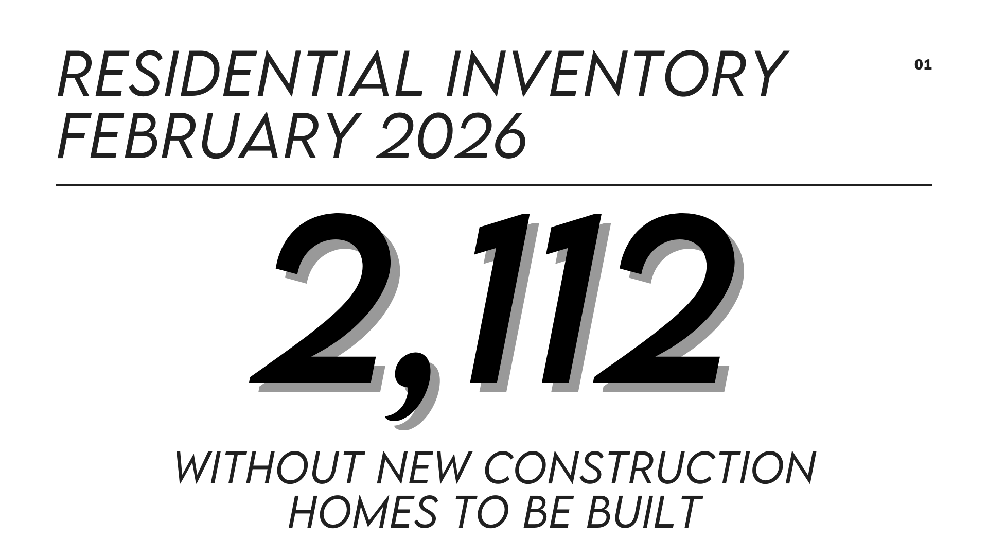 Residential Inventory Feb 2026 (1)