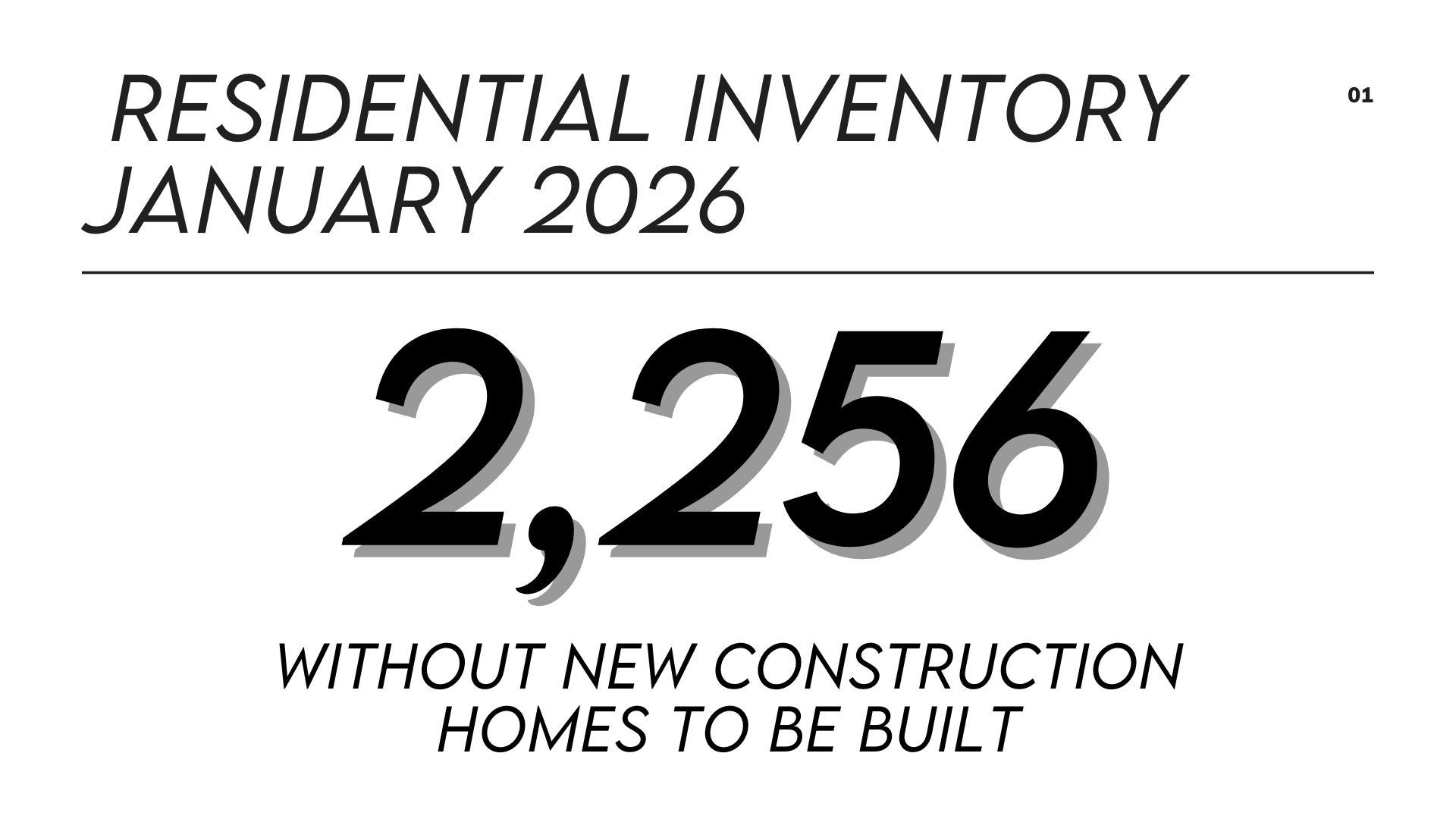 Residential Inventory Jan 2026 (1)