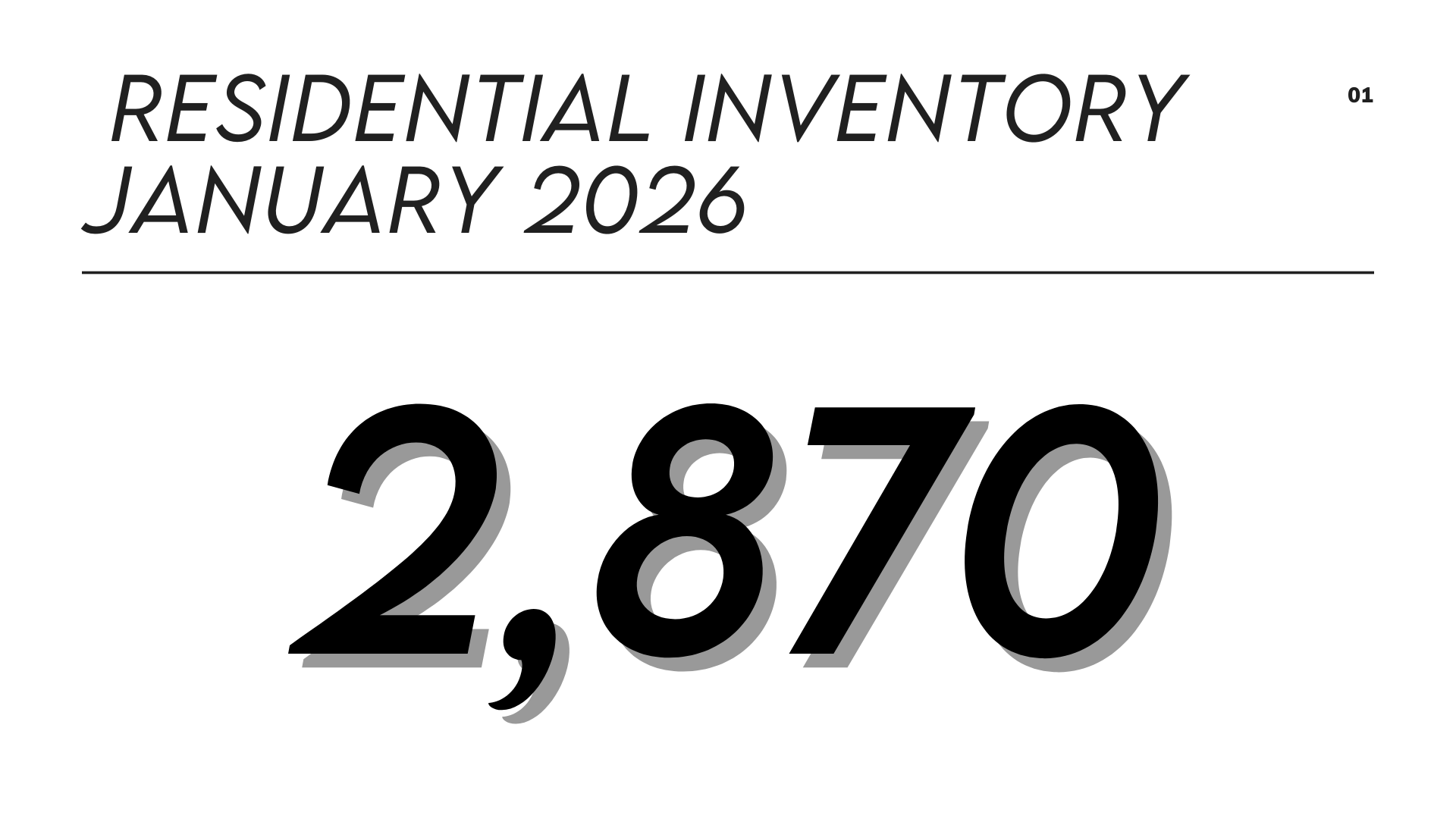 Residential Inventory Jan 2026