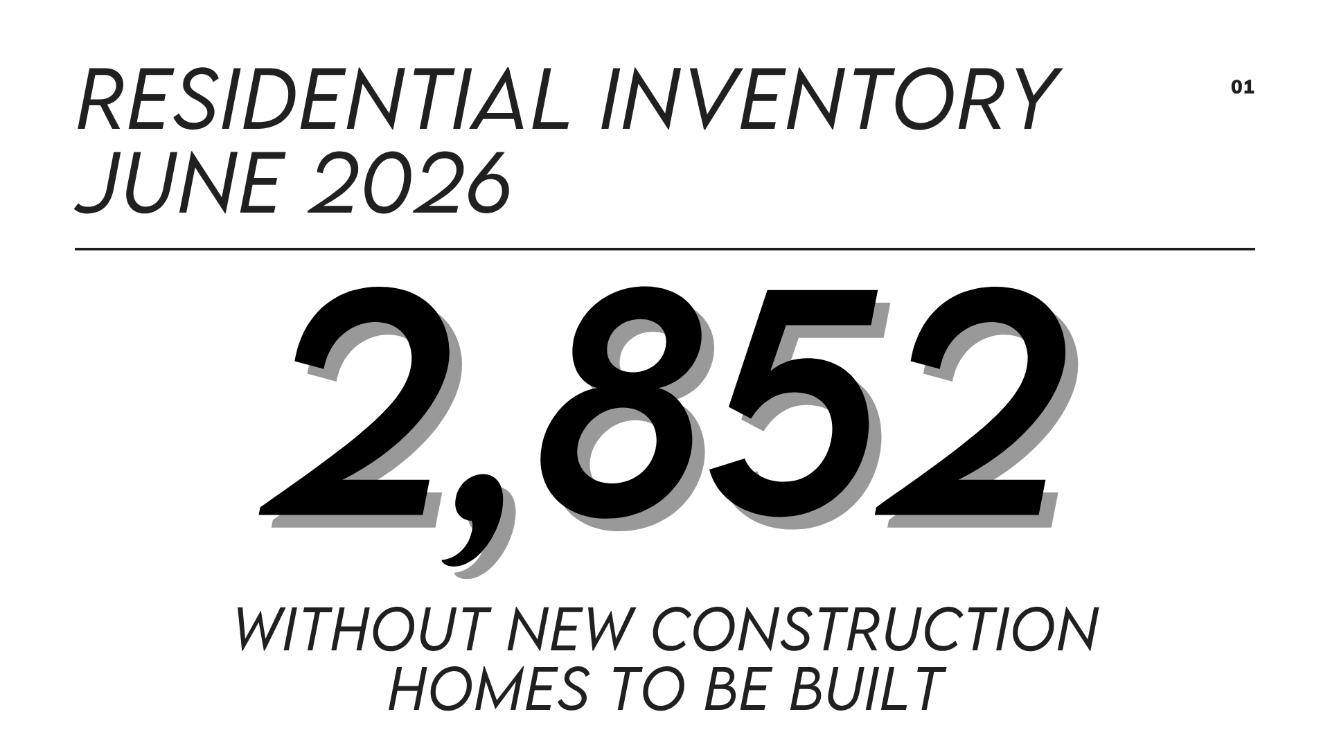Residential Inventory June 2026 (1)