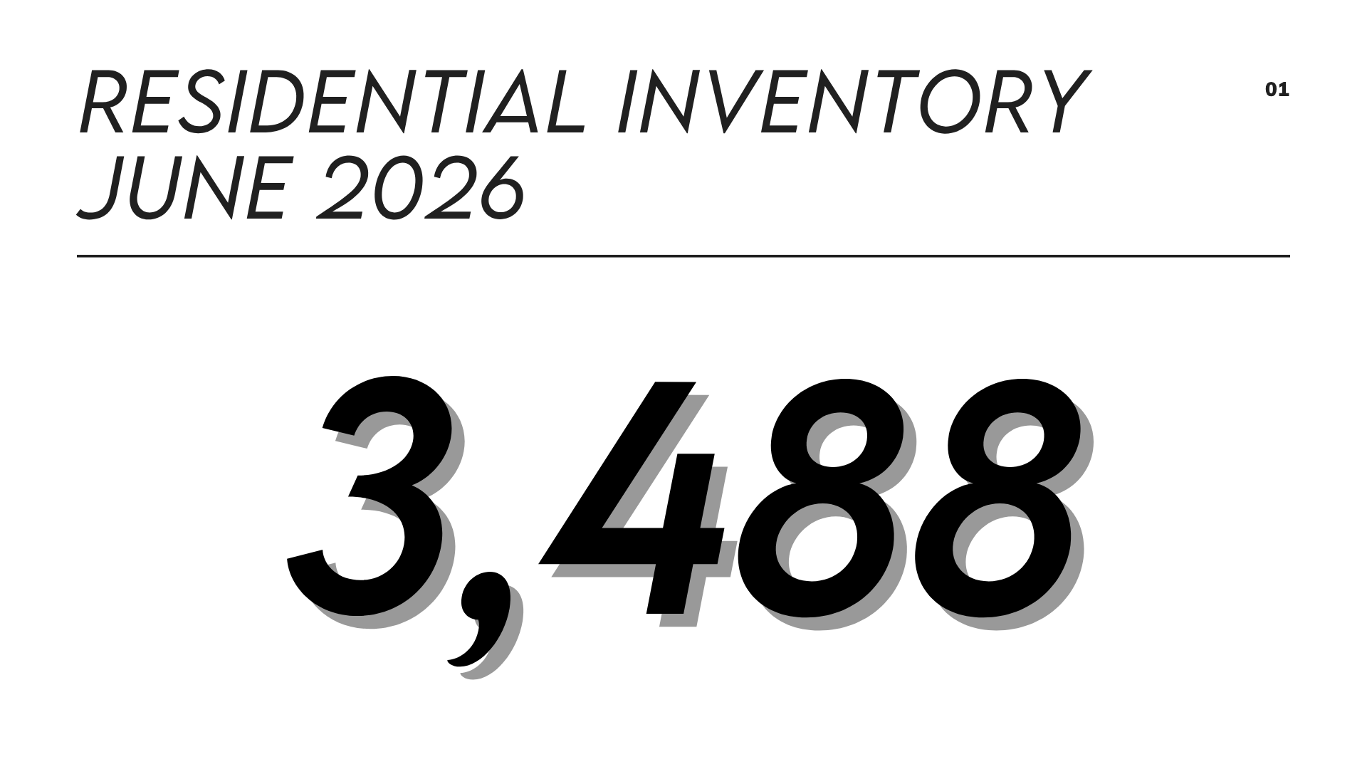 Residential Inventory June 2026
