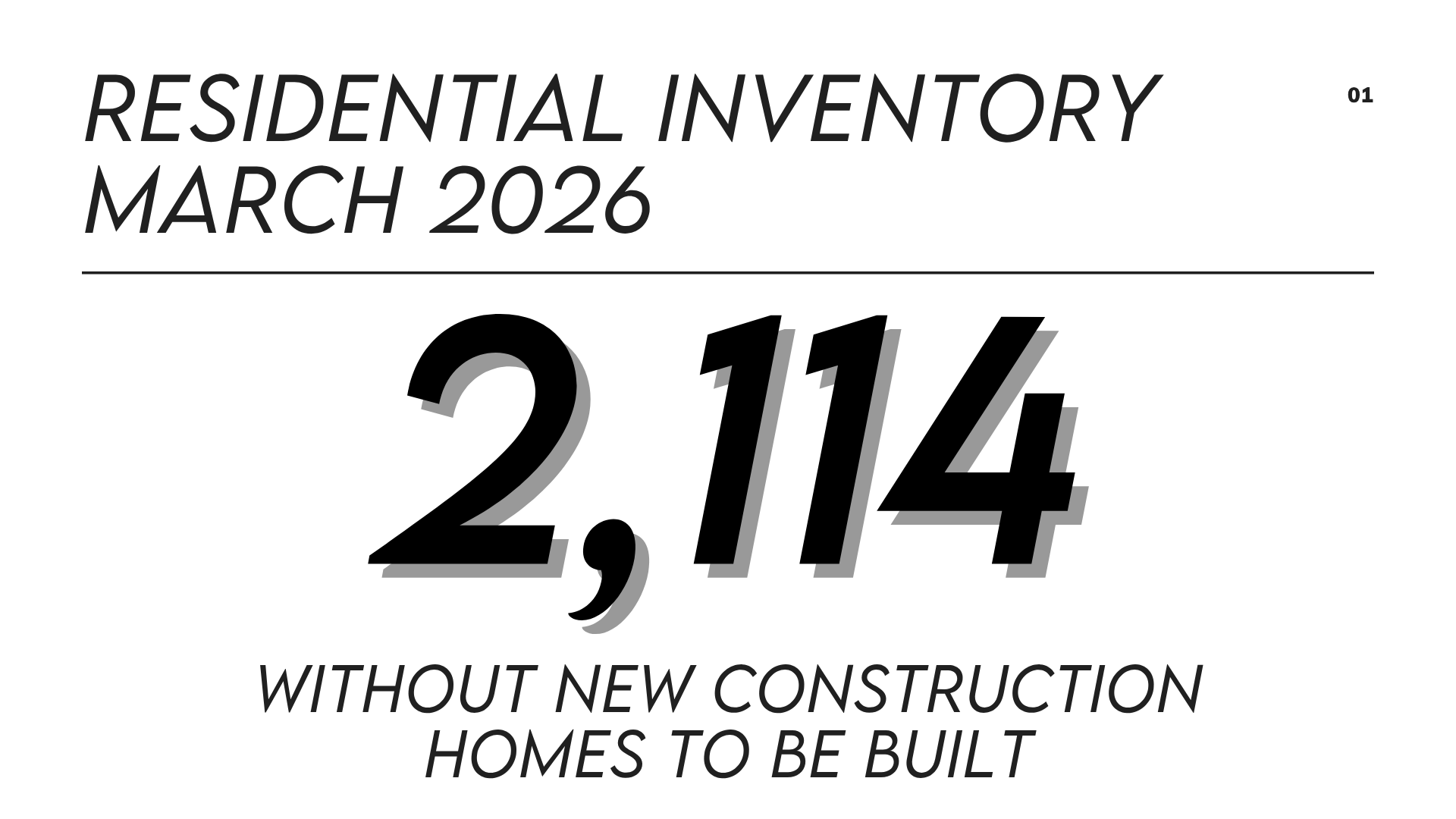 Residential Inventory Mar 2026 (1)