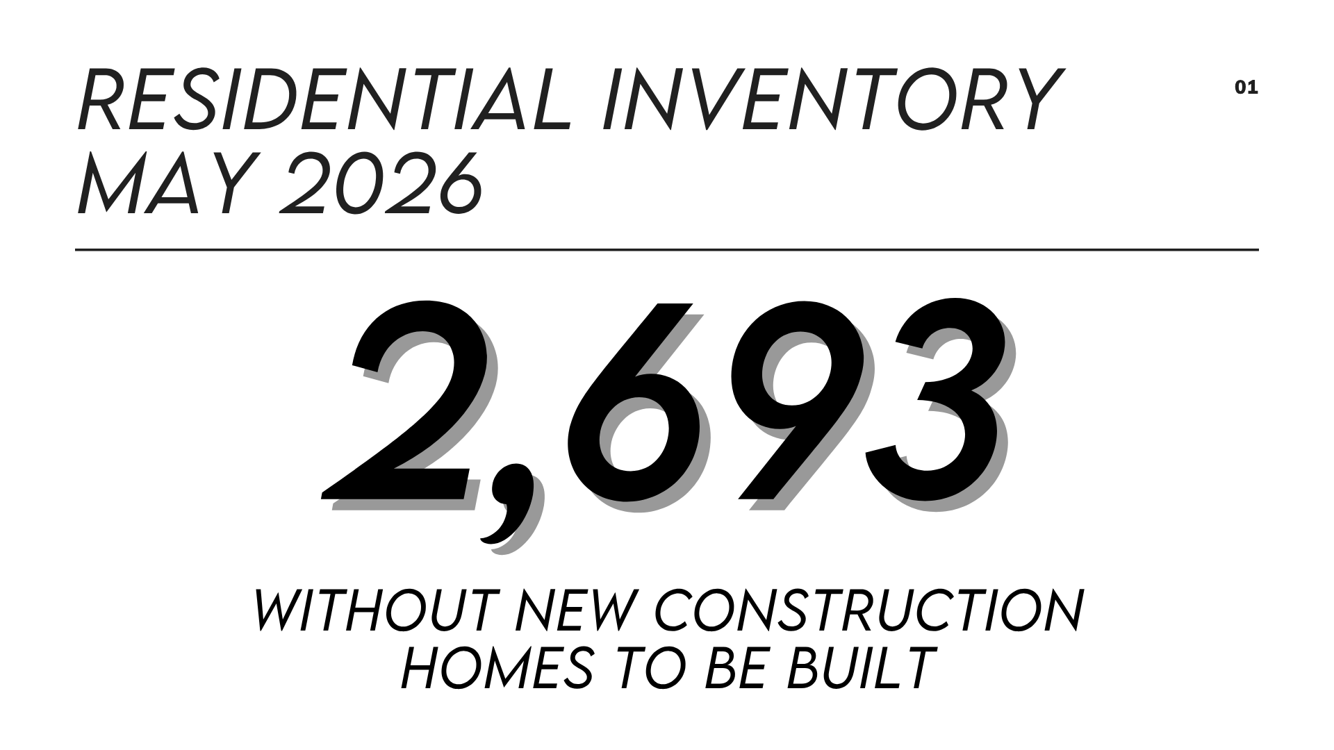 Residential Inventory May 2026 (1)