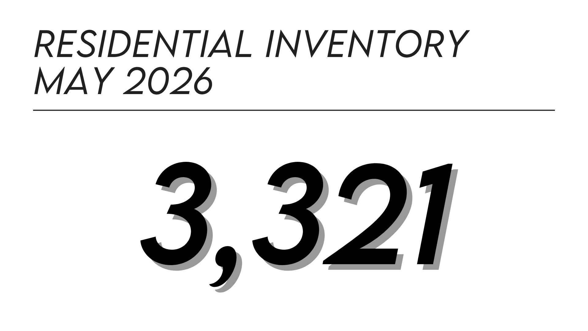 Residential Inventory May 2026