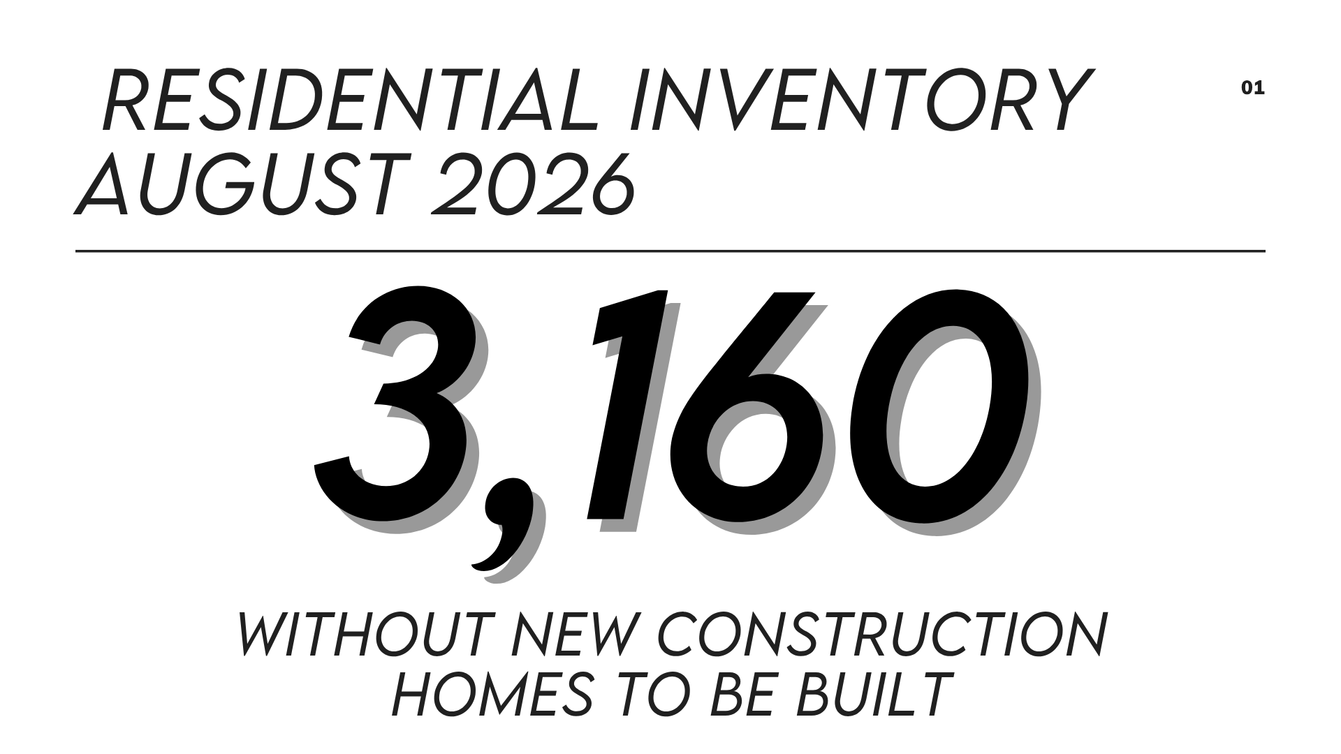 Residential inventory August 2026 (1)