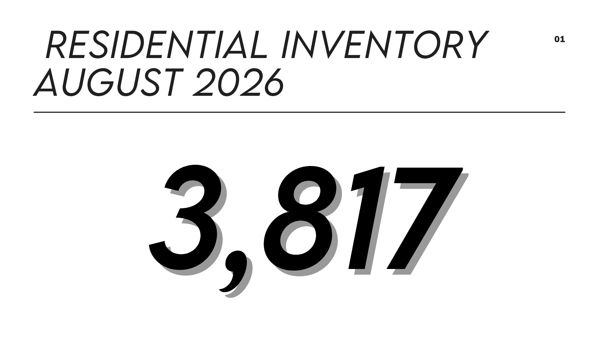 Residential inventory August 2026