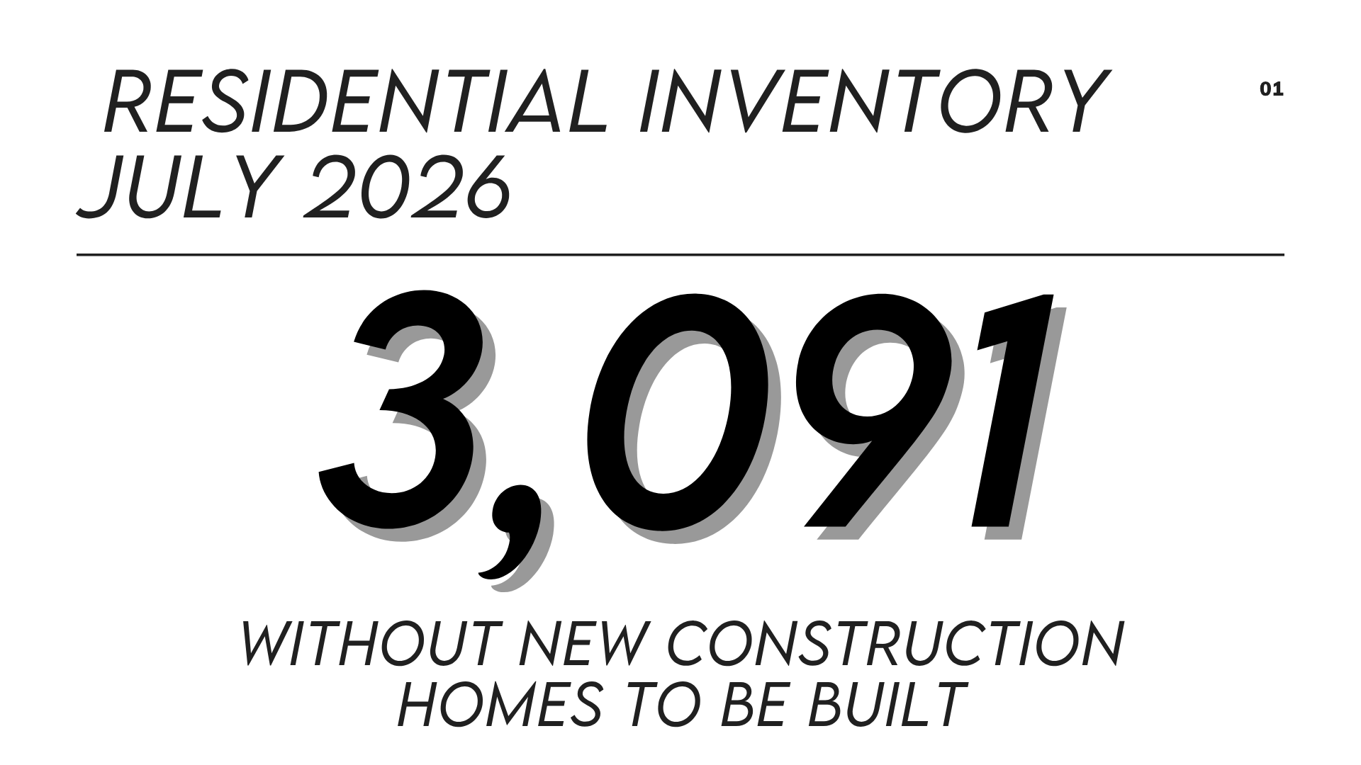 Residential inventory July 2026 (1)