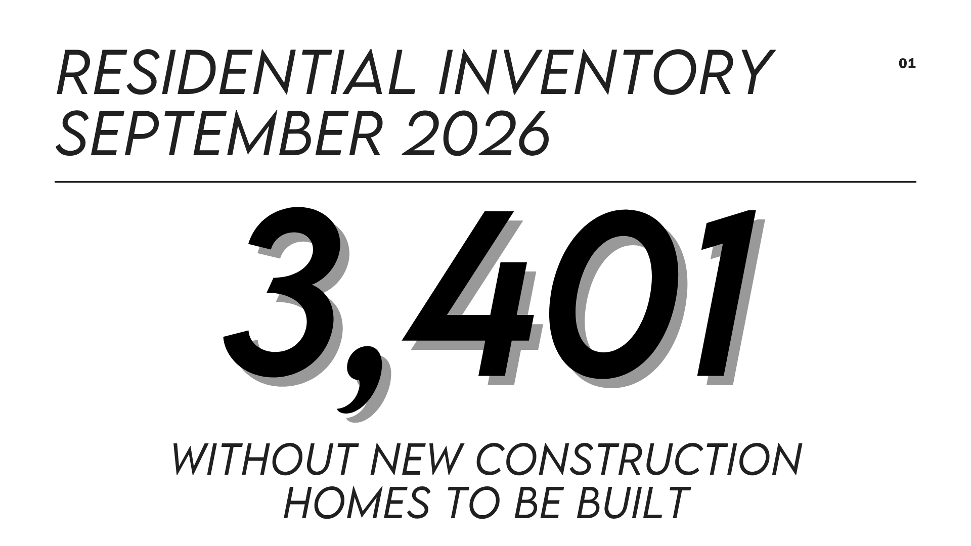 Residential inventory September 2026 (1)