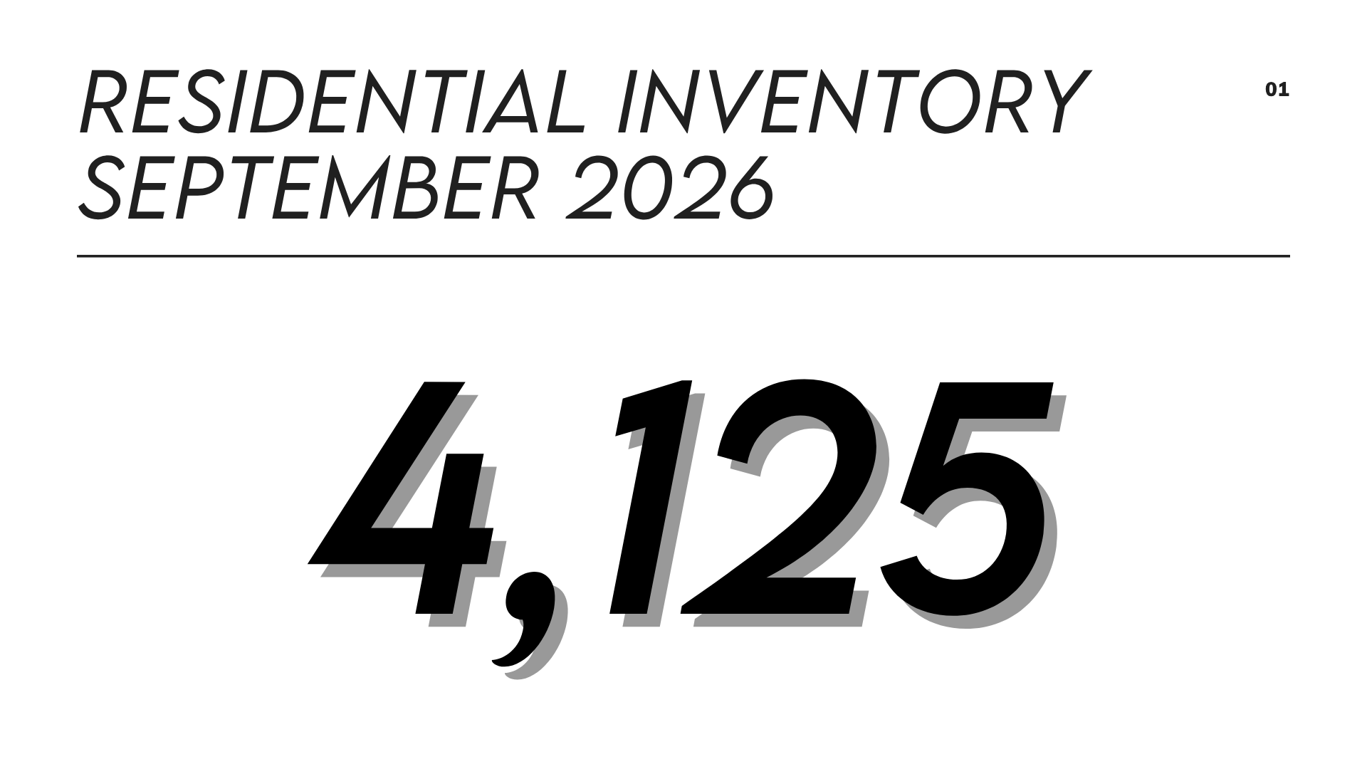 Residential inventory September 2026