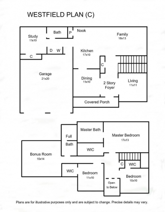 Westfield Plan