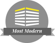 Most Modern