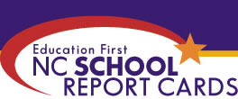 North Carolina School Report Cards